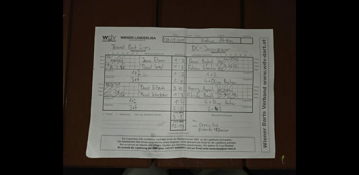 Spielbericht - PlayOff5te Div